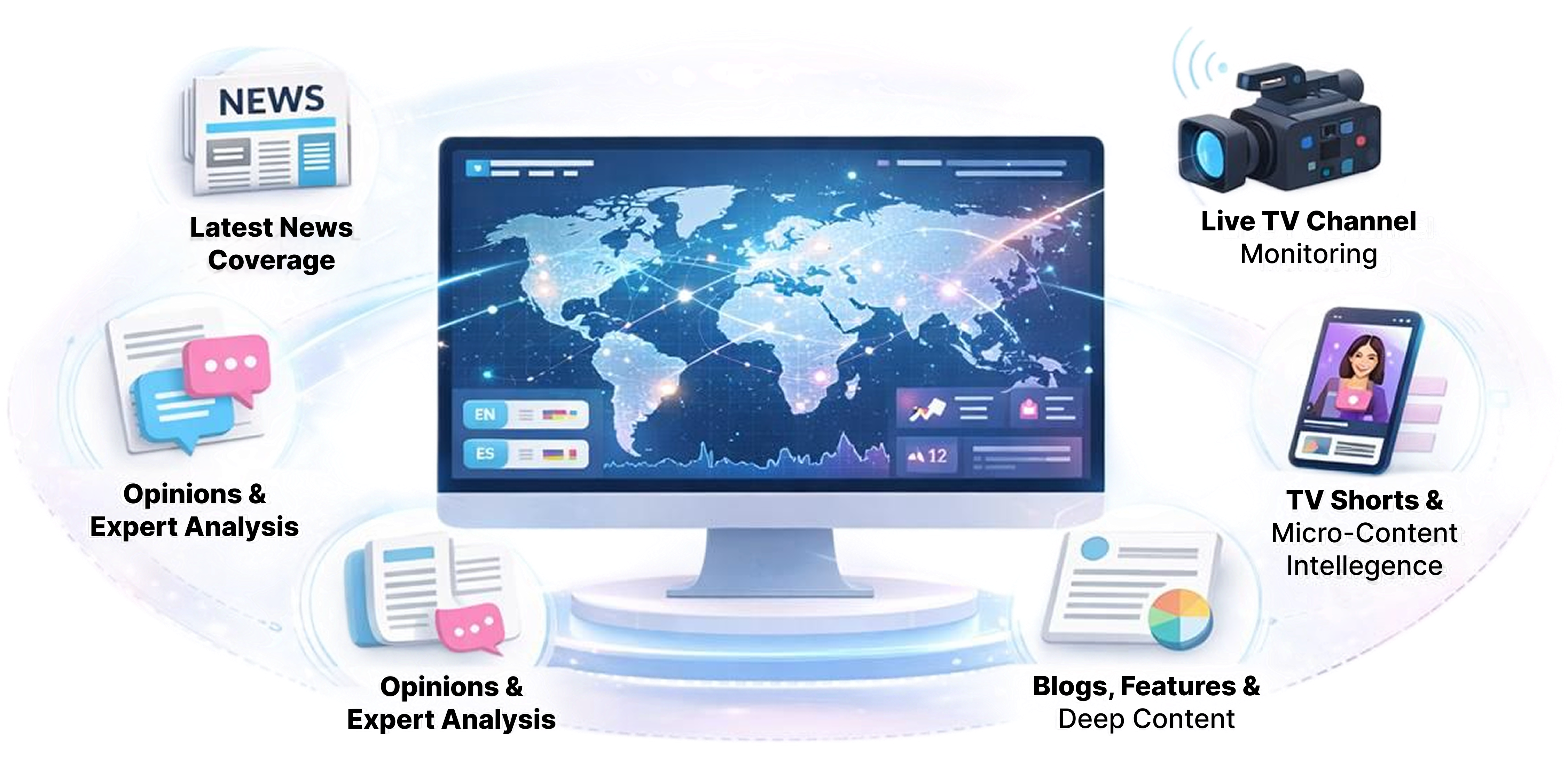 Media content coverage preview